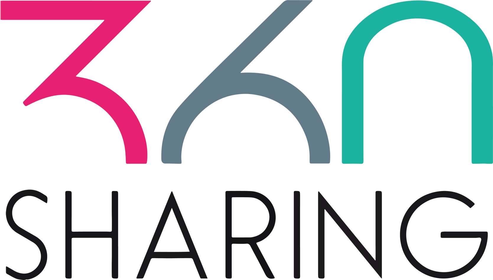 Logo 360 SHARING